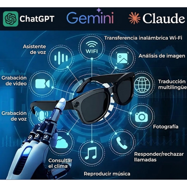 Lentes Inteligentes IA